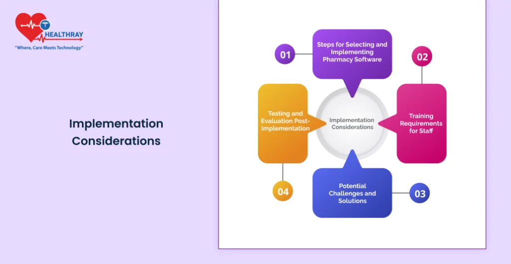 Implementation Considerations - Healthray