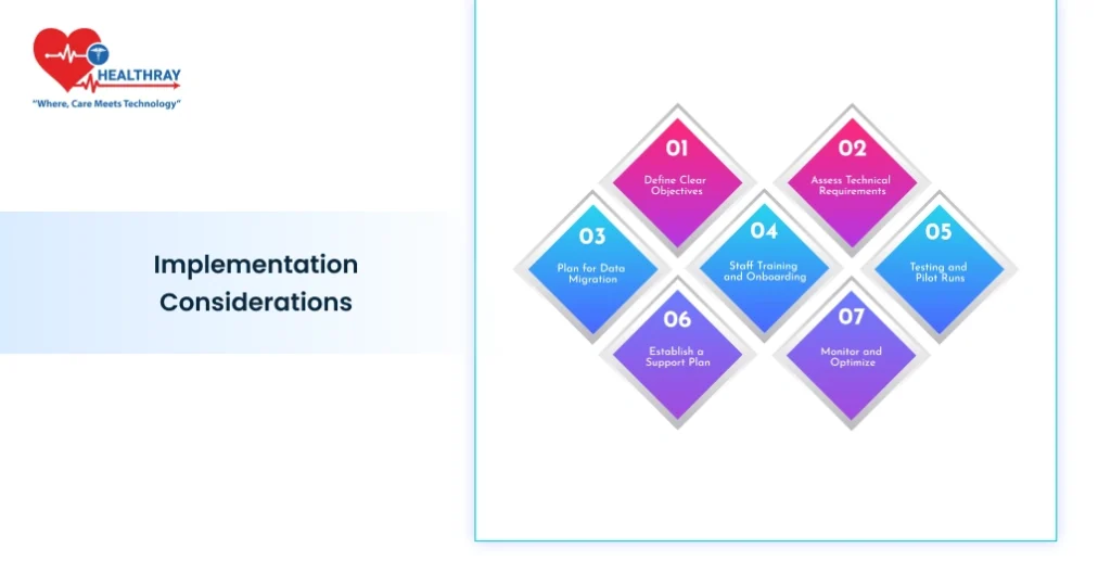 Implementation Considerations - Healthray