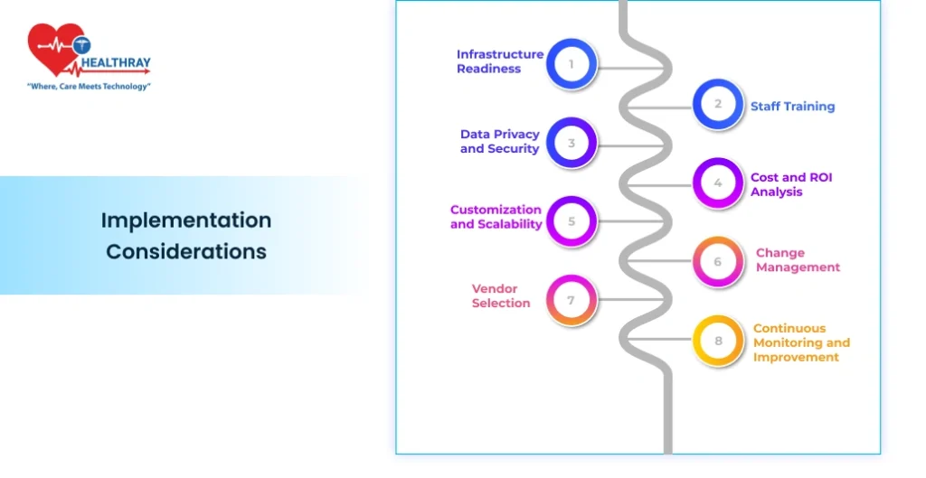 Implementation Considerations - Healthray