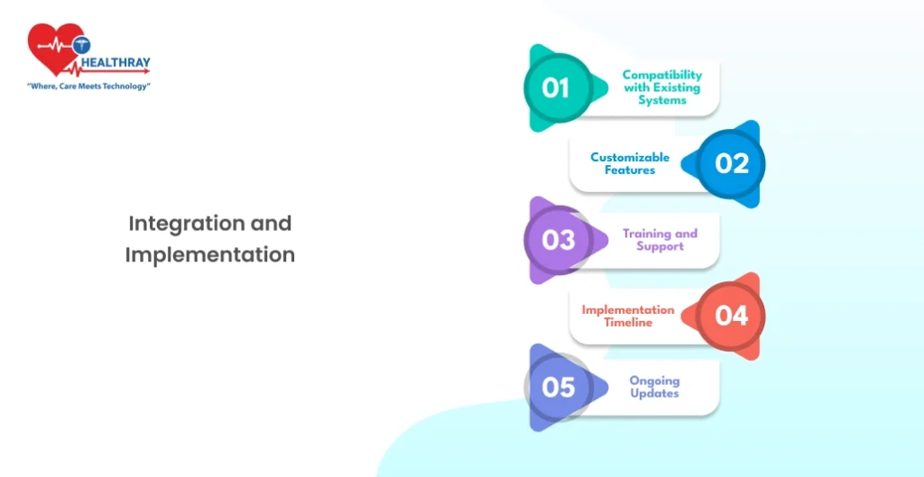 Integration And Implementation - Healthray