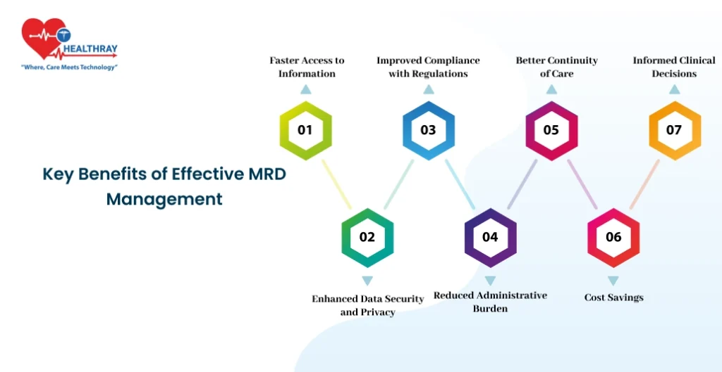 Key Benefits Of Effective Mrd Management- Healthray