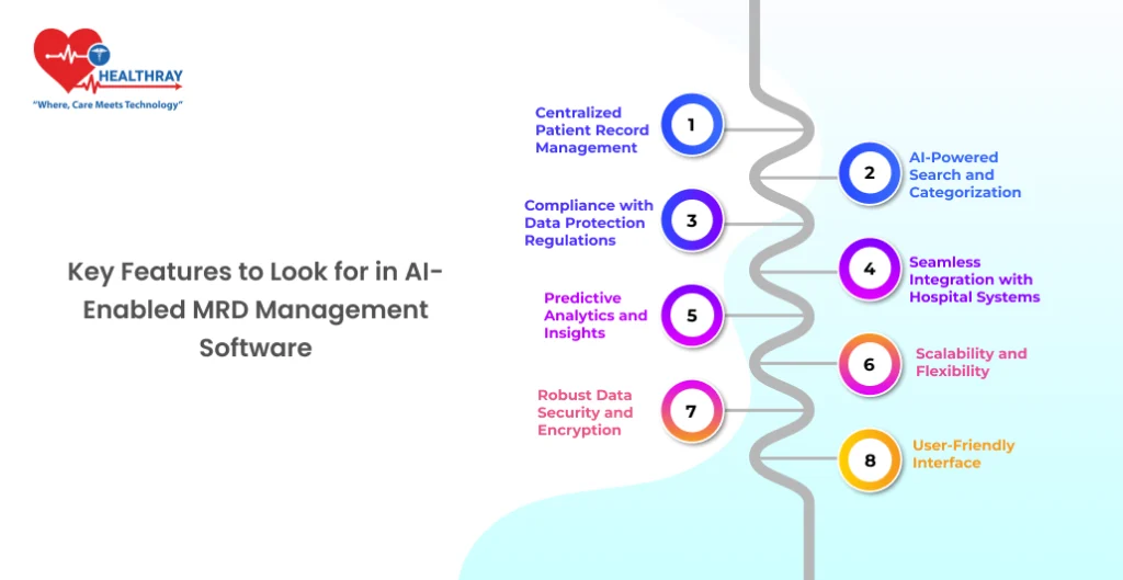 Key Features To Look For In Ai-enabled Mrd Management Software -healthray