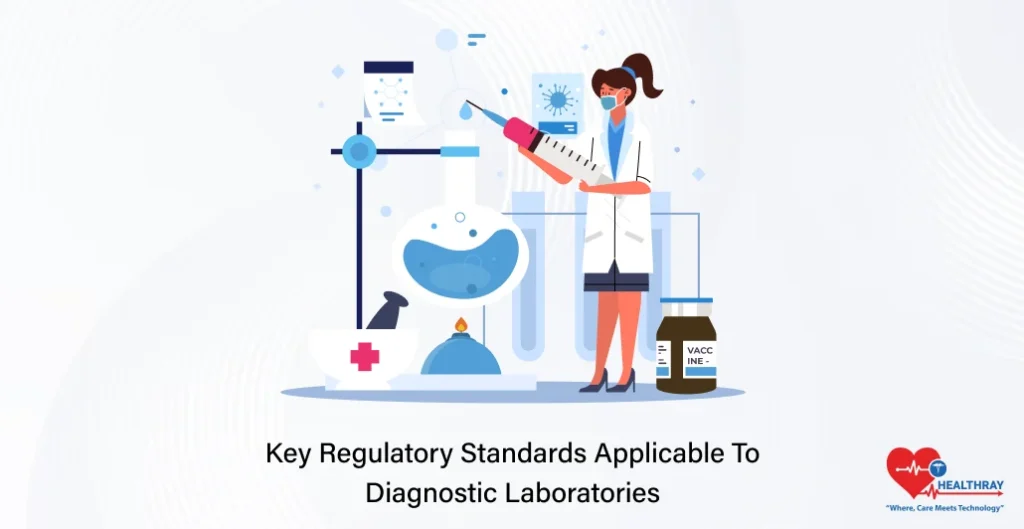 Key Regulatory Standards Applicable To Diagnostic Laboratories - Healthray