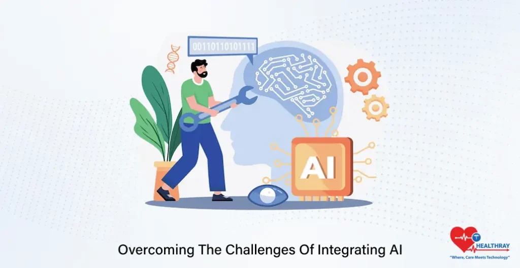 Overcoming The Challenges Of Integrating AI- Healthray