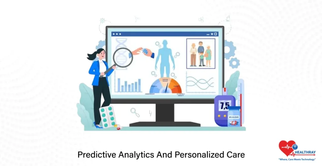 Predictive Analytics And Personalized Care- Healthray