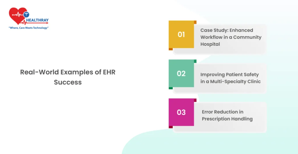 Real-world Examples Of Ehr Success - Healthray