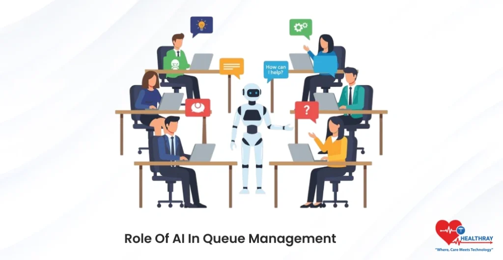 Role Of AI In Queue Management- Healthray