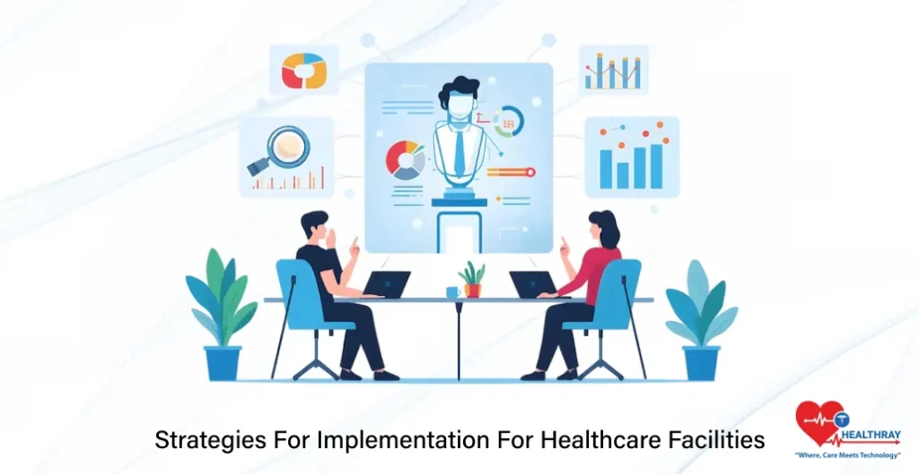 Strategies For Implementation For Healthcare Facilities - Healthray