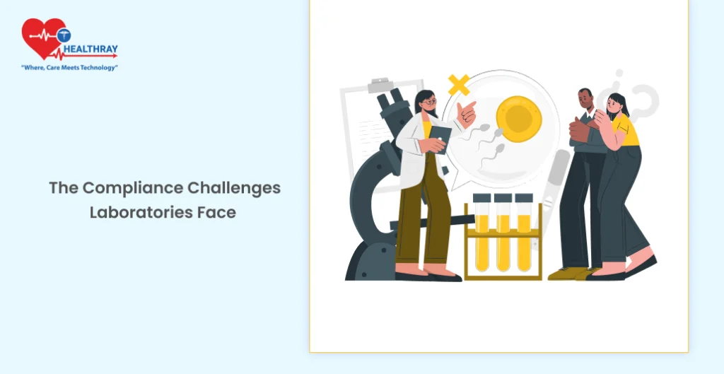 The Compliance Challenges Laboratories Face- Healthray