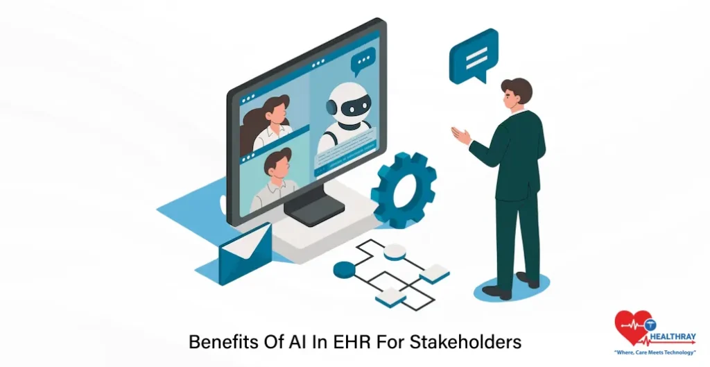 Benefits Of AI In EHR For Stakeholders - Healthray