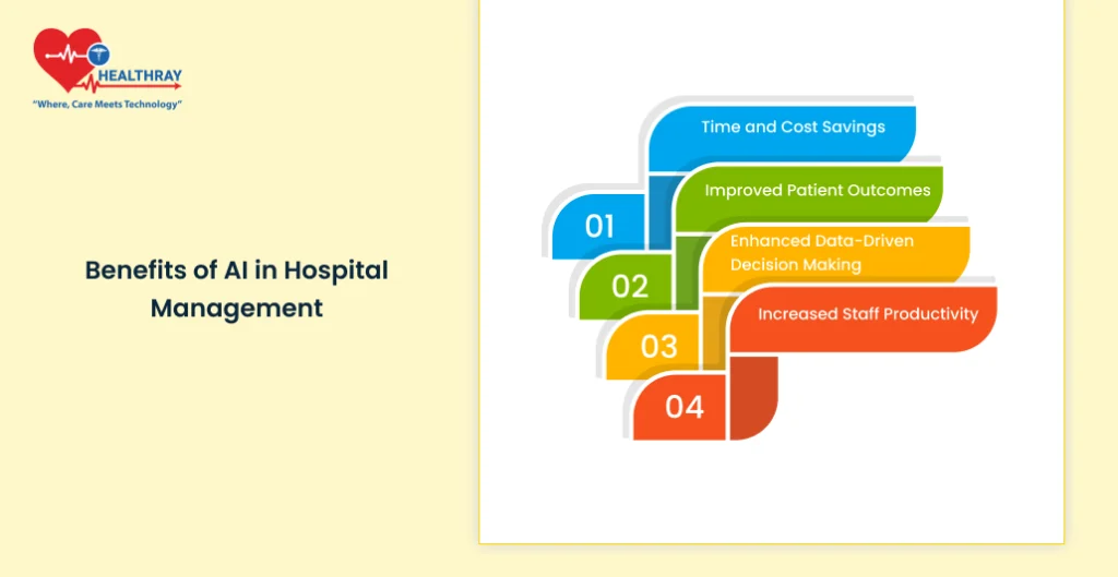 Benefits Of Ai In Hospital Management - Healthray