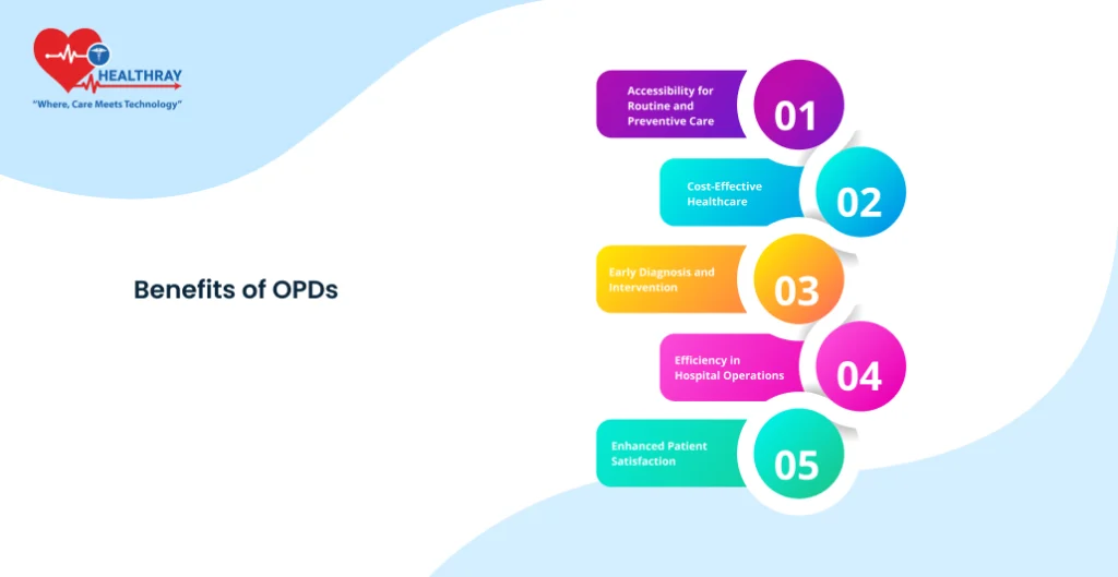 Benefits Of OPDs - Healthray