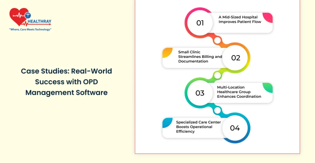 Case Studies Real-world Success With Opd Management Software- Healthray