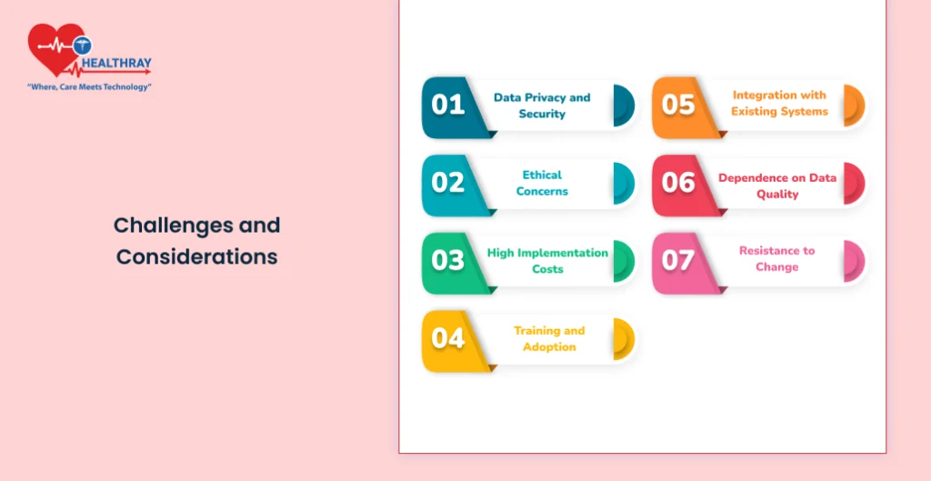 Challenges And Considerations - Healthray