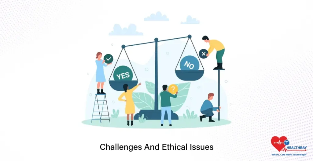Challenges And Ethical Issues - Healthray