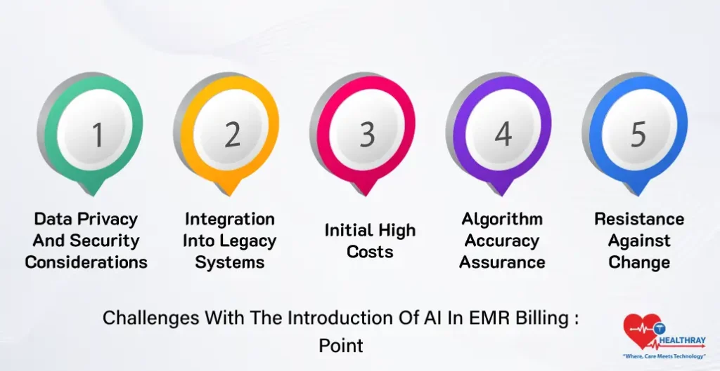 Challenges With The Introduction Of AI In EMR Billing Point - Healthray