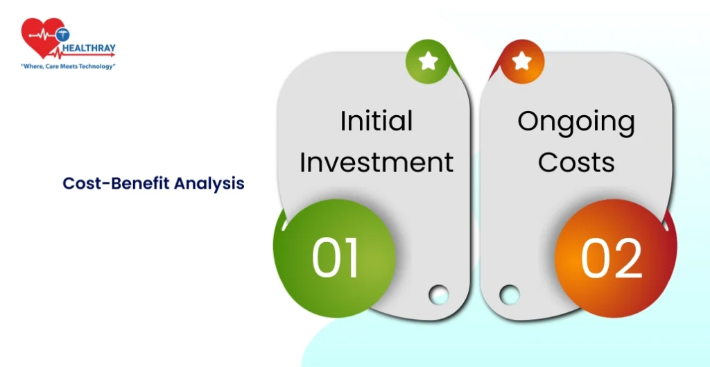 Cost-benefit Analysis - Healthray