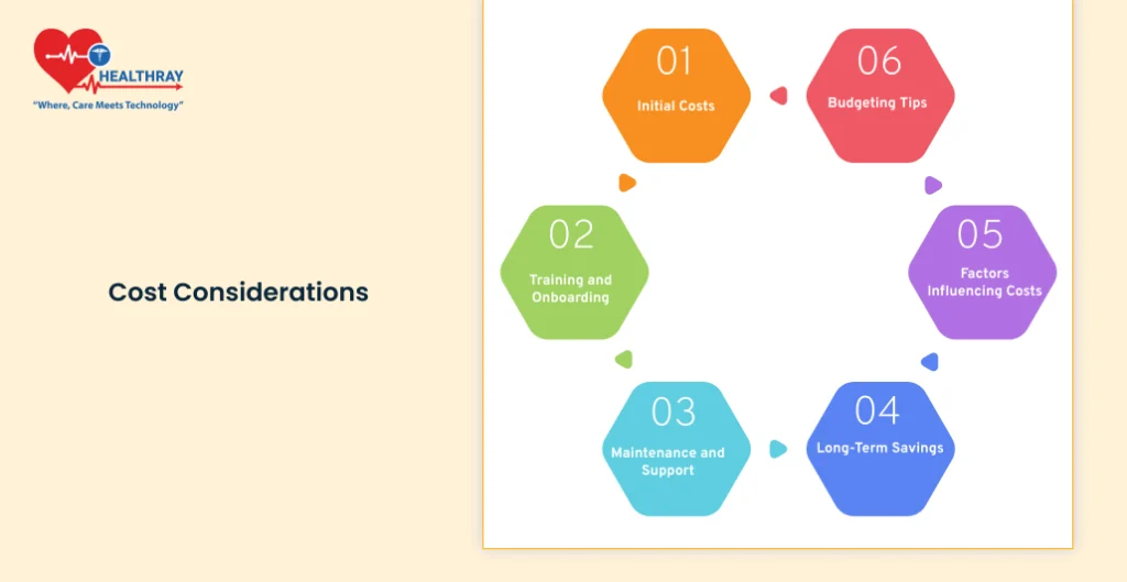 Cost Considerations - Healthray