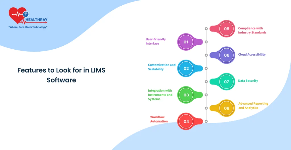 Features To Look For In LIMS Software - Healthray