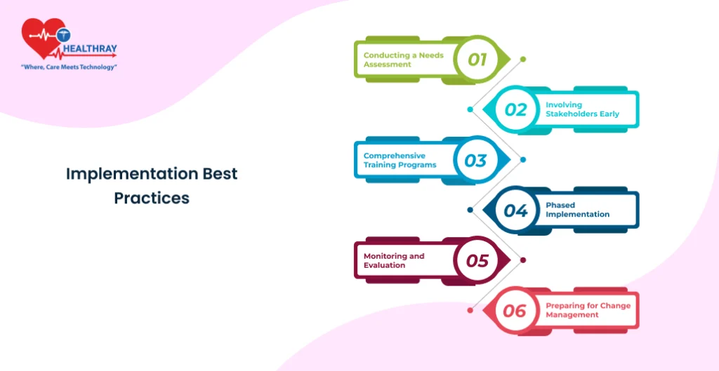Implementation Best Practices - Healthray