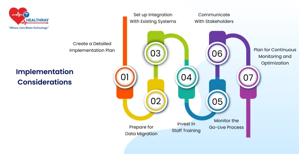 Implementation Considerations - Healthray