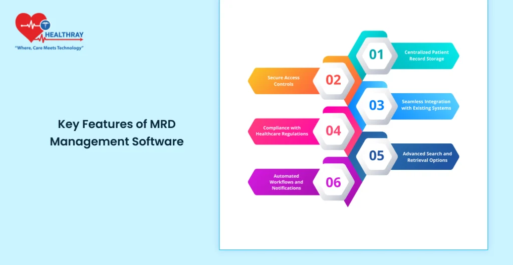 Key Features Of Mrd Management Software - Healthray