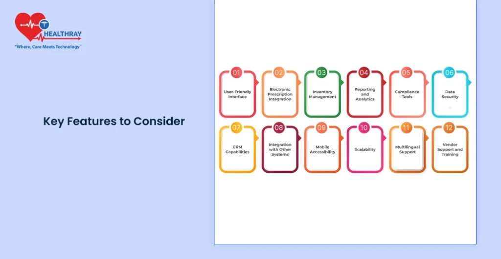 Key Features To Consider - Healthray