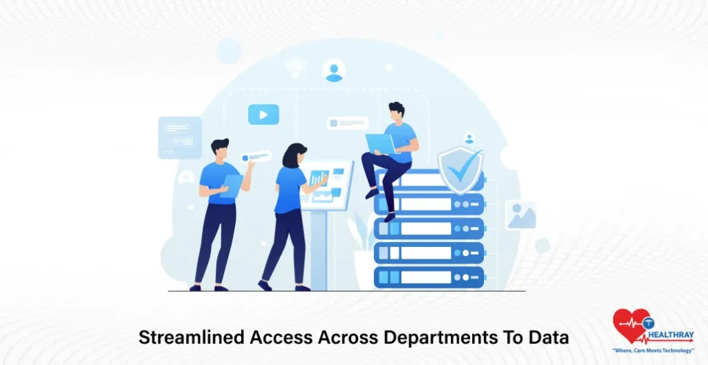 Streamlined Access Across Departments To Data- Healthray