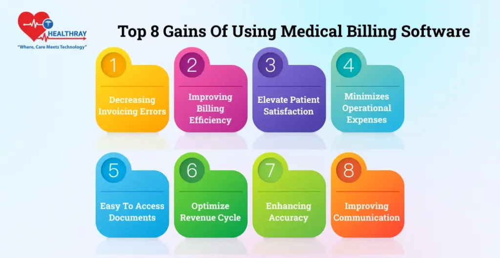 Top 8 Gains Of Using Medical Billing Software - Healthray