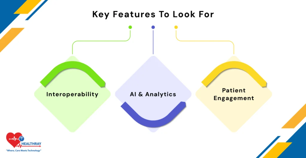 Key Features To Look For- Healthray