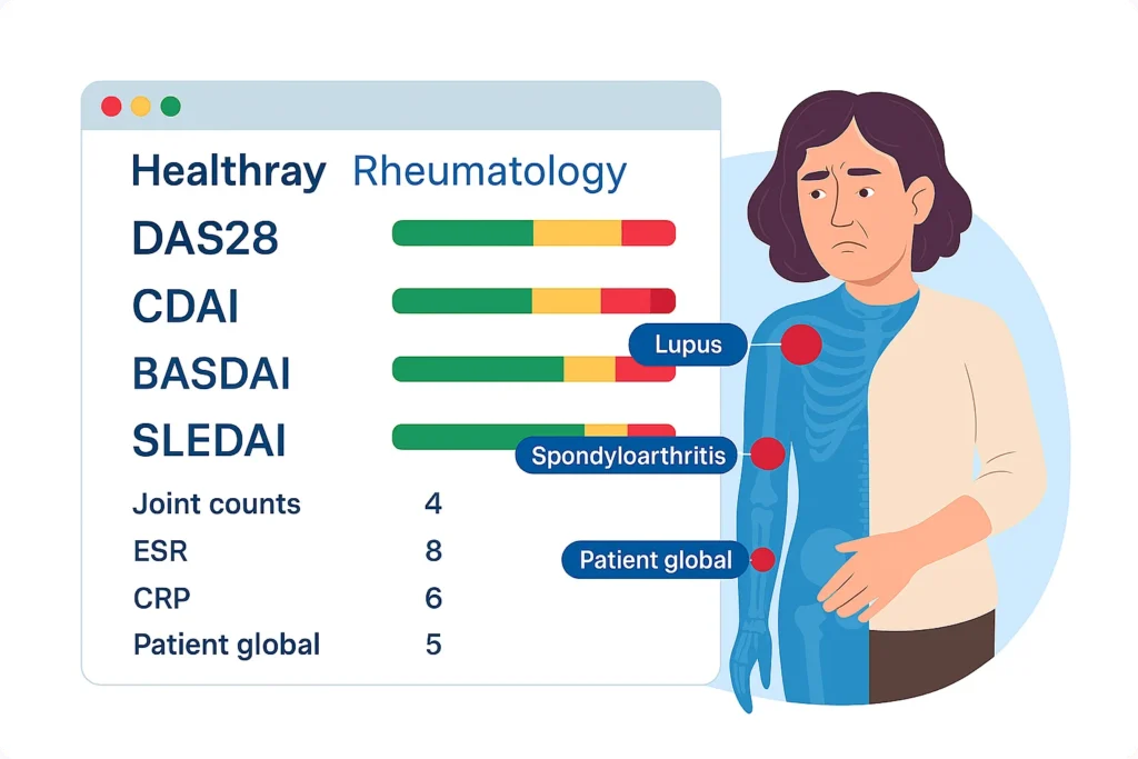 Quantify Disease, Instantly