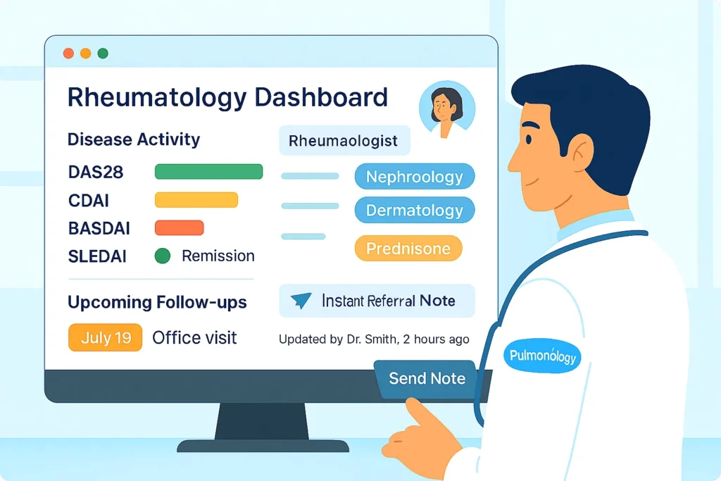 See Rheumatology In Motion