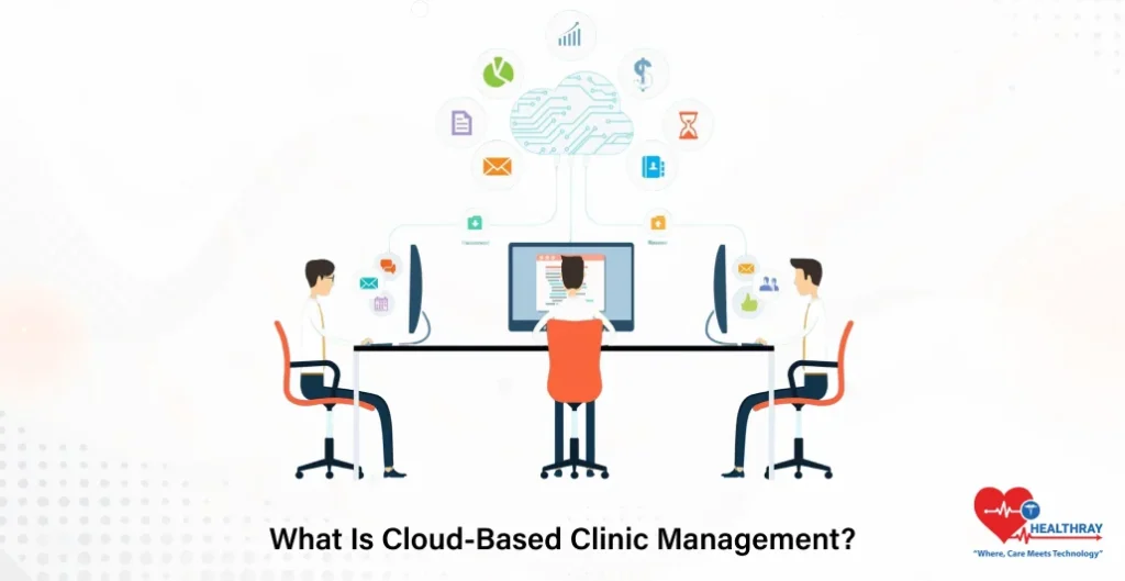 What Is Cloud-Based Clinic Management - Healthray
