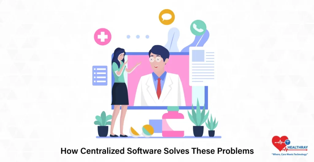 How Centralized Software Solves These Problems- Healthray