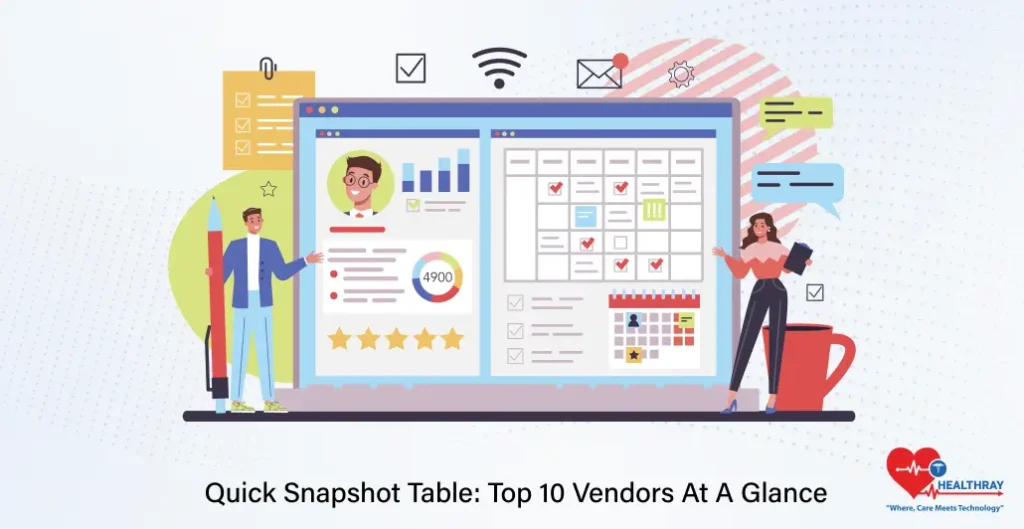 Quick Snapshot Table Top Vendors At A Glance - Healthray