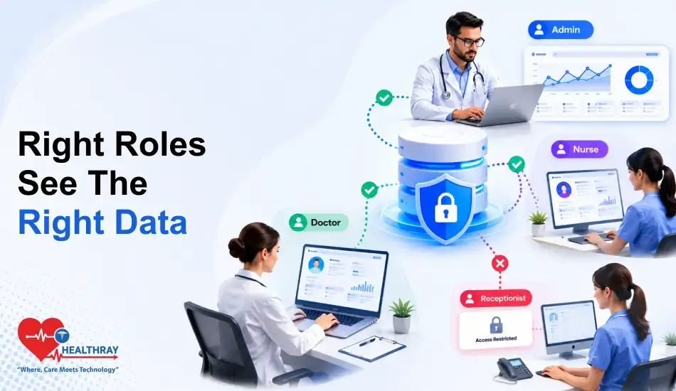 Right Roles See The Right Data-Healthray