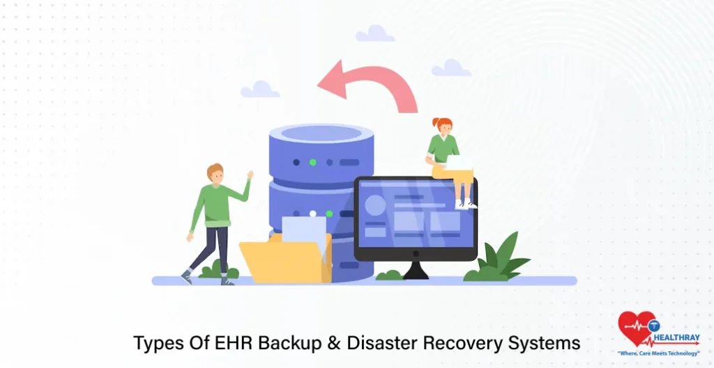 Types Of EHR Backup & Disaster Recovery Systems- Healthray