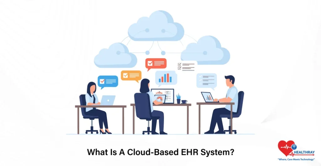 What Is A Cloud-Based EHR System - Healthray