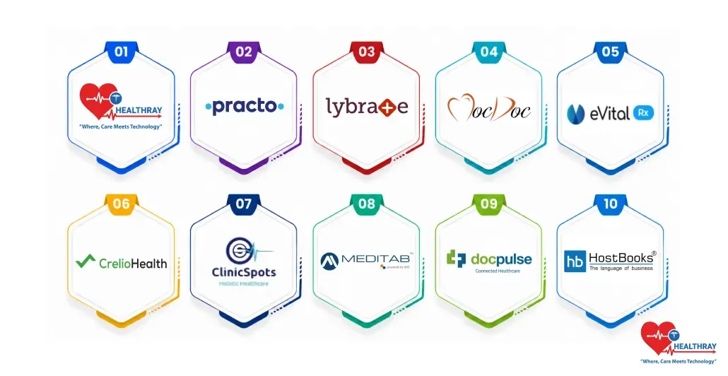 Healthcare professional comparing multiple clinic management software dashboards and features before selecting the right solution for their clinic.
