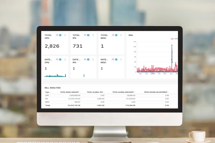 Billing That Speaks Urology - Healthray