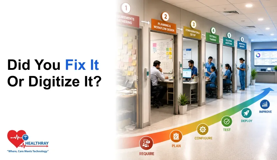 Did You Fix It Or Digitize It-Healthray