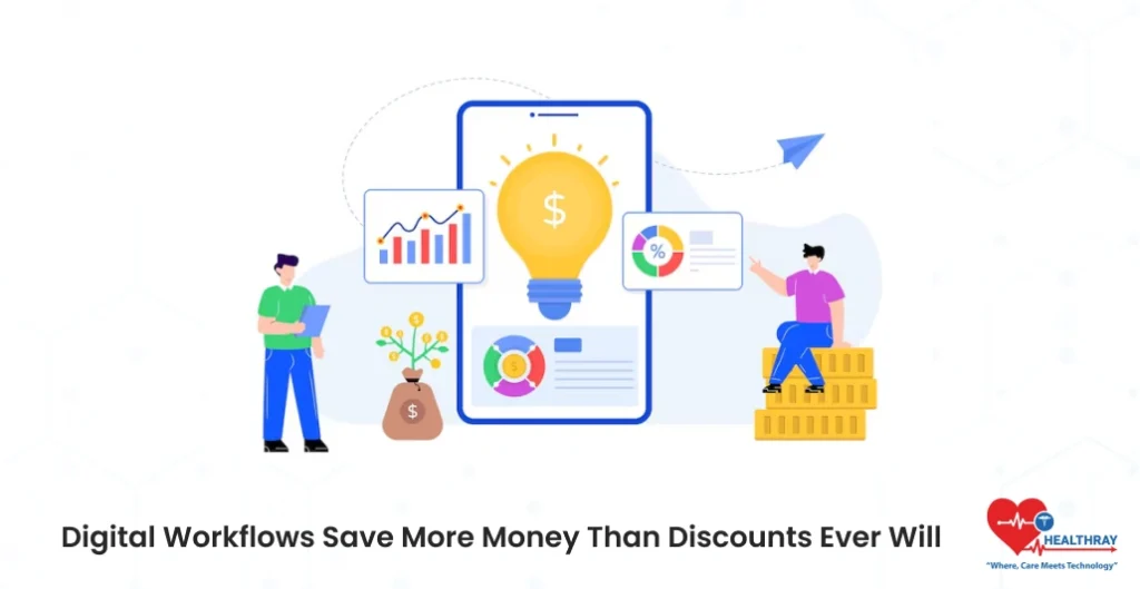 Digital Workflows Save More Money Than Discounts Ever Will- Healthray