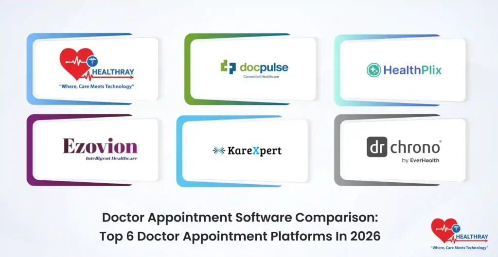 Doctor Appointment Software Comparison Top 6 Doctor Appointment Platforms In 2026 - Healthray