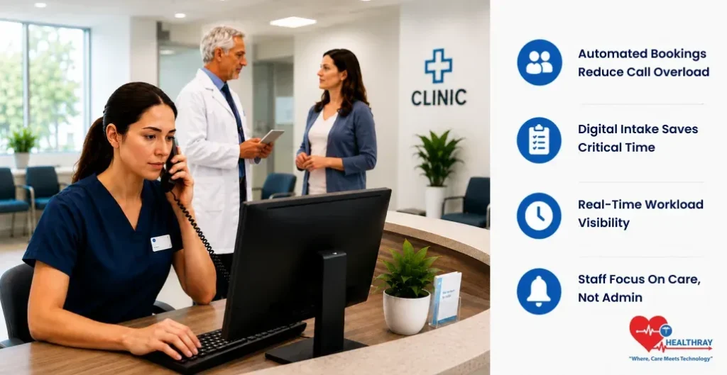 Helping Staff Prioritize Emergencies Instead Of Phone Calls -Healthray