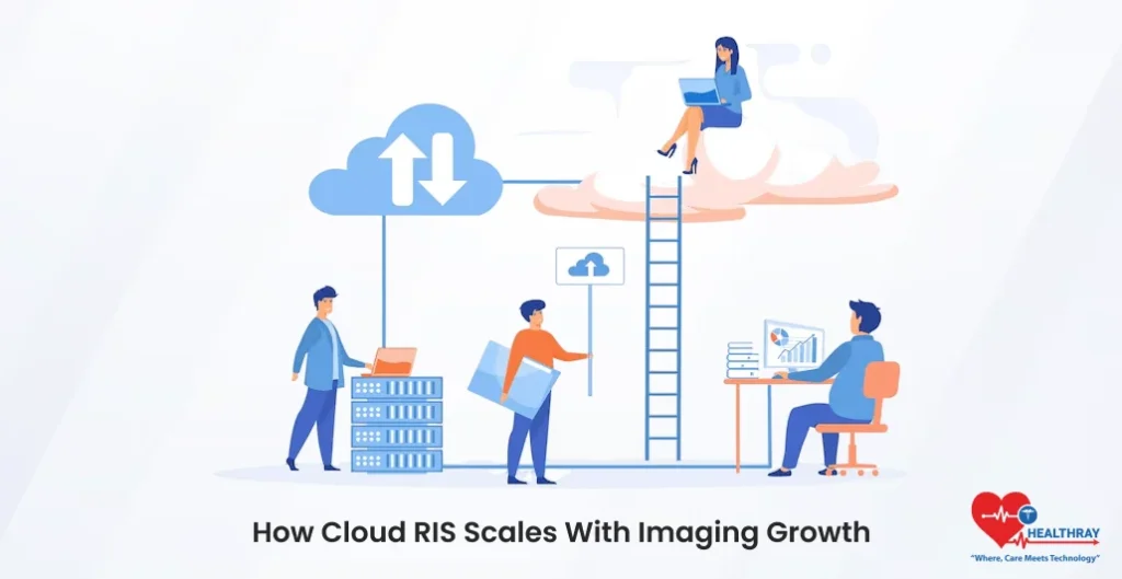 How Cloud RIS Scales With Imaging Growth- Healthray