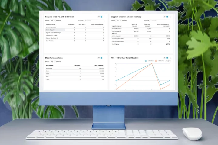 Operate With Focus Record Without Distraction - Healthray