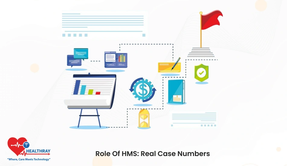 Role Of HMS Real Case Numbers- Healthray