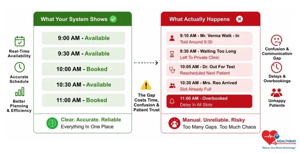 The Audit Of Chaos And Shadow Systems-Healthray