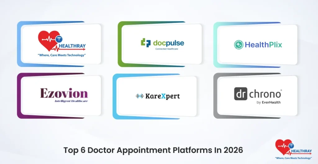 Top 6 Doctor Appointment Platforms In 2026- Healthray