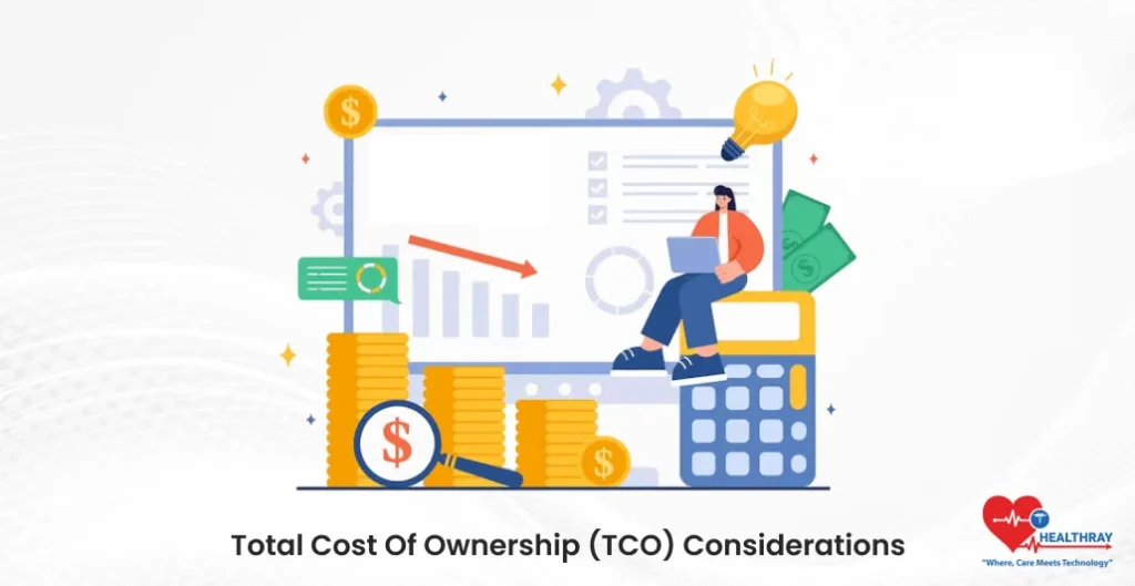 Total Cost Of Ownership (TCO) Considerations- Healthray
